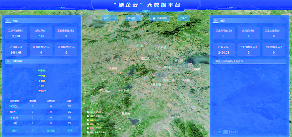 “新质”与“高质”双向赋能 “品牌”与“品质”相得益彰